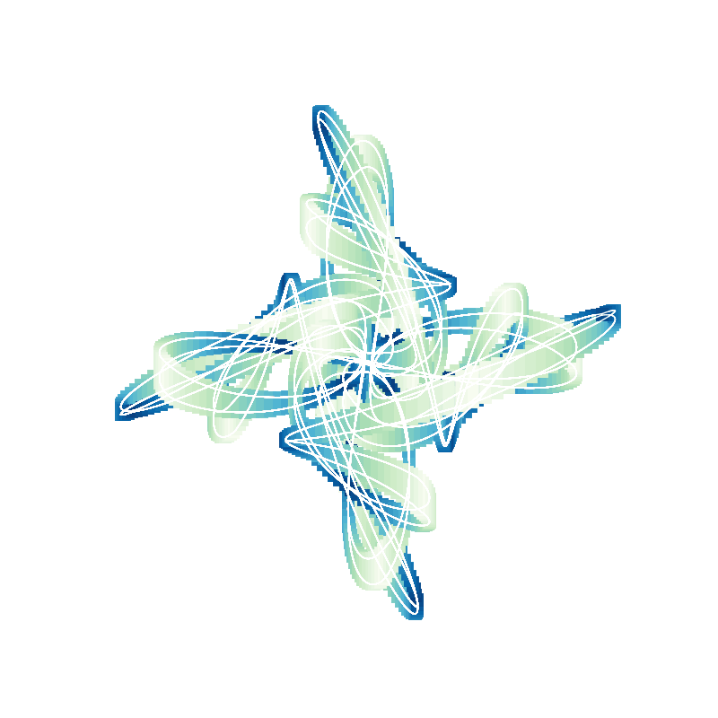 plot of varying line width curve with attempt to smooth jagged edges